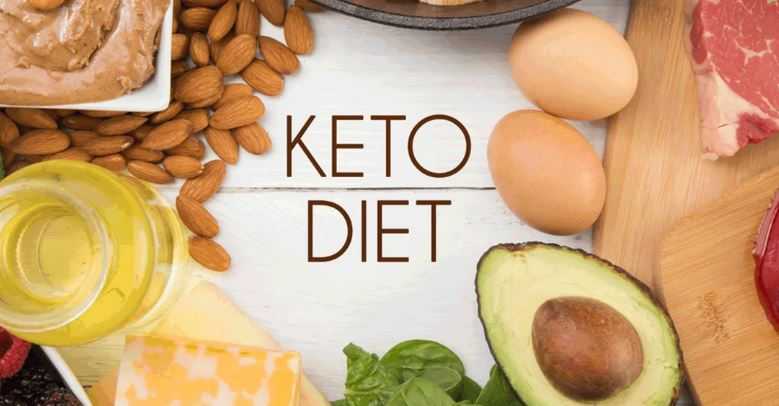 Keto Calculator - Ketogenic Diet - Daily Carbs | Bariatric Station