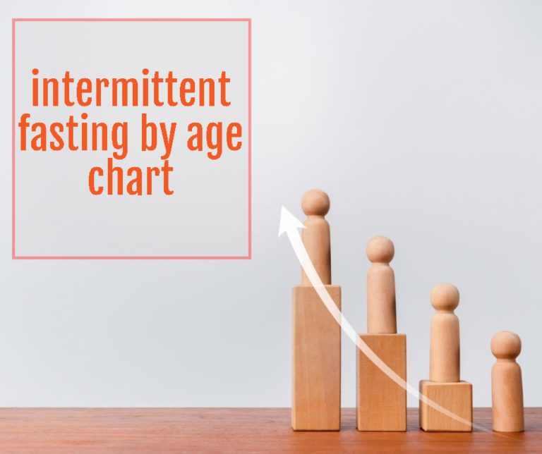 Intermittent Fasting by Age Chart